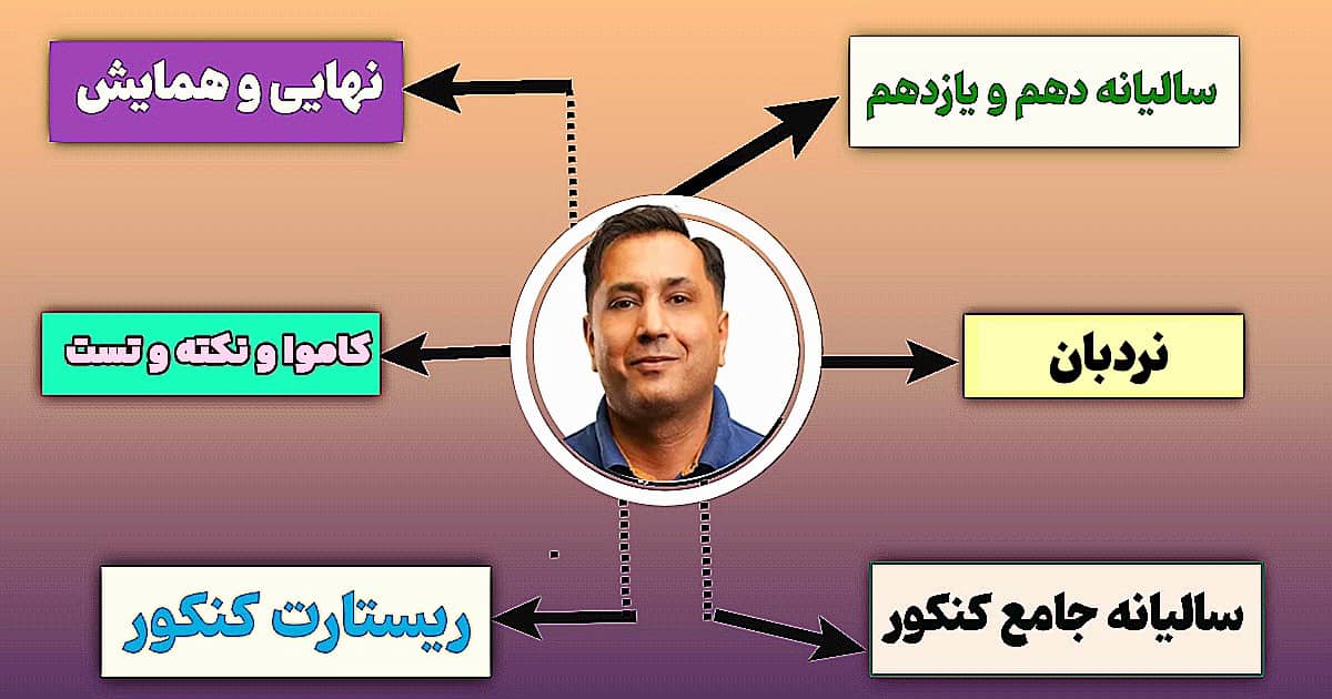 دوره های حمید ناصر
