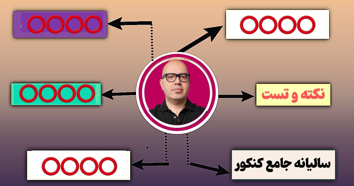 دوره های شیمی رضا بابایی