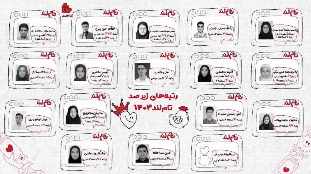 رتبه ها و قبولی های تام لند 1403